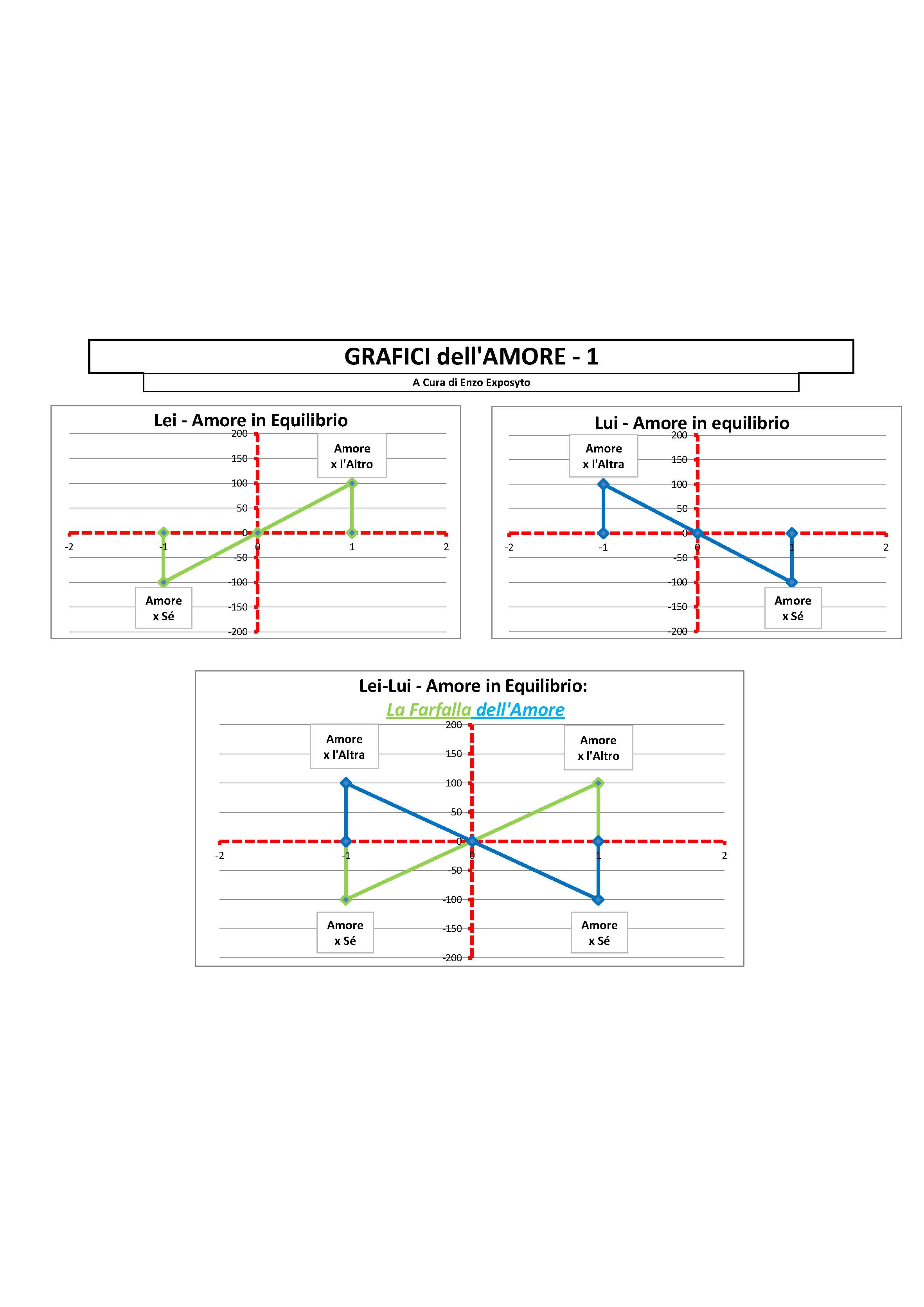 Matematica e Immagini 1