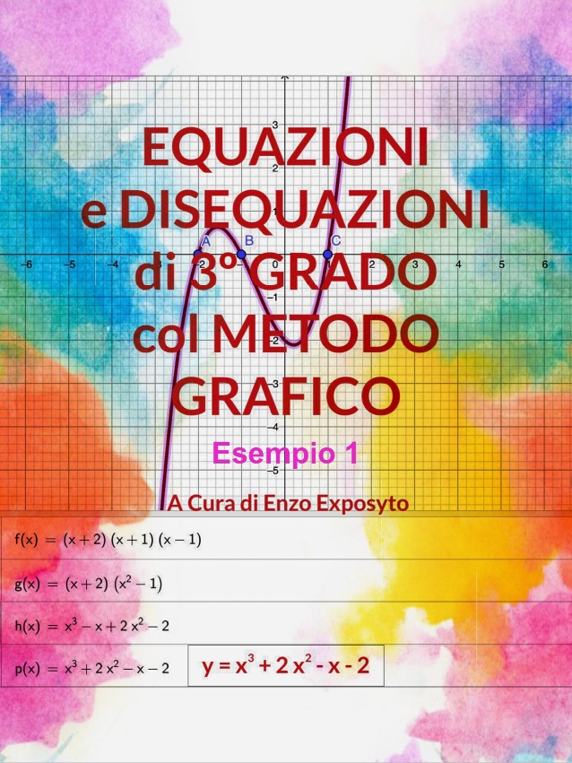 Cubica_Equaz_Disequaz_III_Grado
