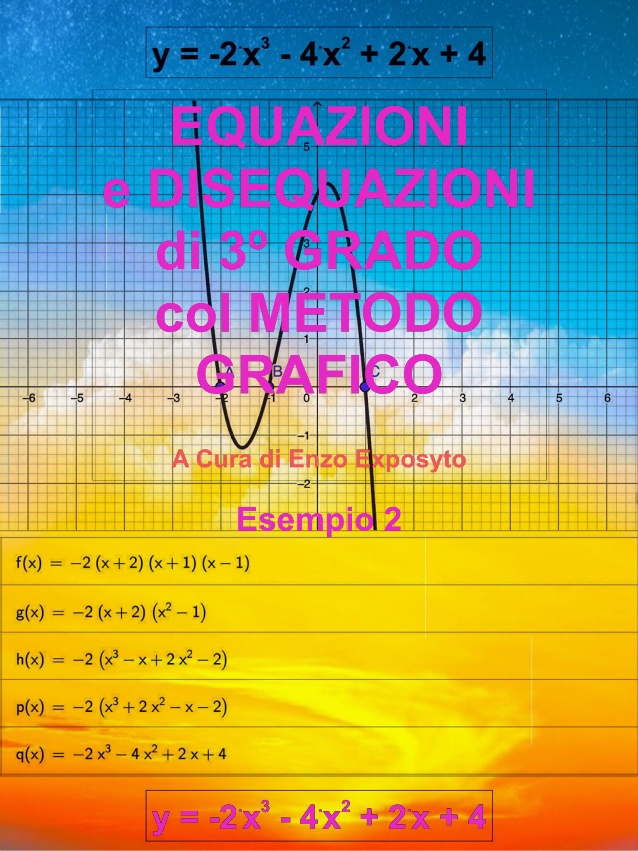 Cubica_Equaz_Disequaz_III_Grado