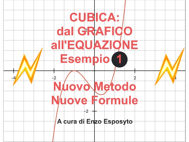 Cubica_Grafico_Equaz