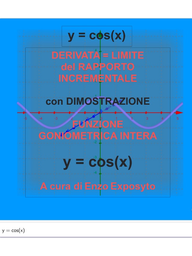 Derivate