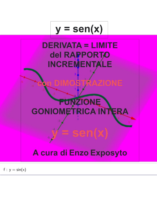 Derivate