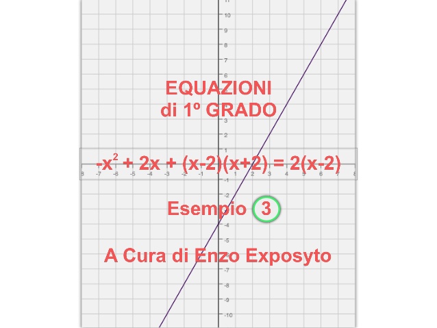 Equazioni_I_Grado