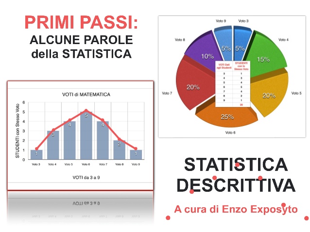 Statistica