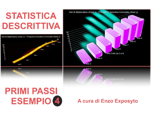 Statistica