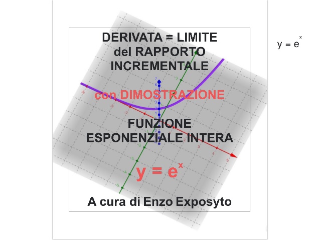 Derivate