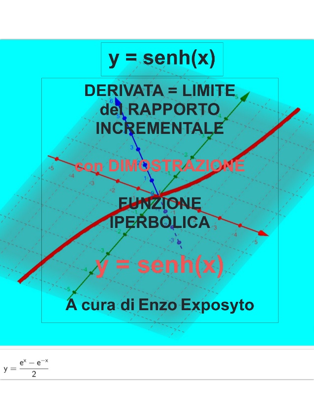 Derivate