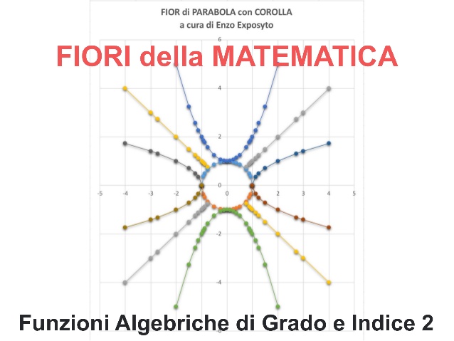 FIORI-GRADO e INDICE 2